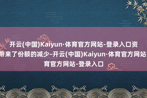开云(中国)Kaiyun·体育官方网站-登录入口　　资金流出也带来了份额的减少-开云(中国)Kaiyun·体育官方网站-登录入口