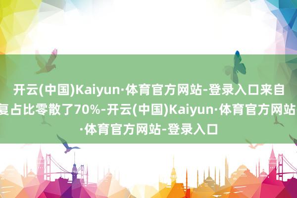 开云(中国)Kaiyun·体育官方网站-登录入口来自会员的往复占比零散了70%-开云(中国)Kaiyun·体育官方网站-登录入口