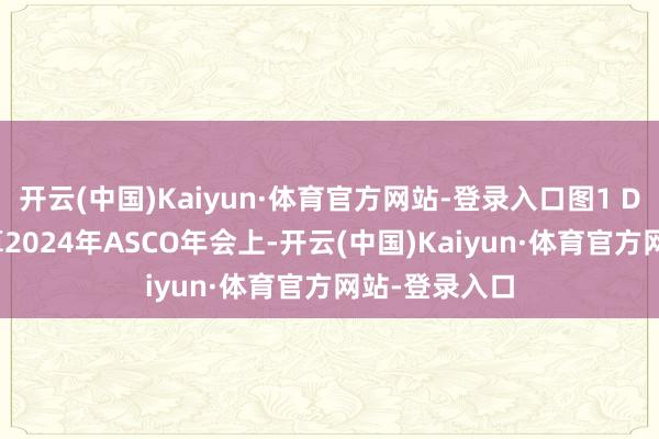 开云(中国)Kaiyun·体育官方网站-登录入口图1 DB06议论打算2024年ASCO年会上-开云(中国)Kaiyun·体育官方网站-登录入口