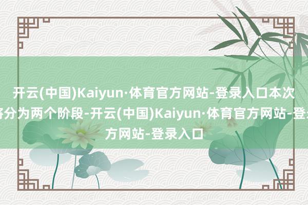 开云(中国)Kaiyun·体育官方网站-登录入口本次禁闭将分为两个阶段-开云(中国)Kaiyun·体育官方网站-登录入口