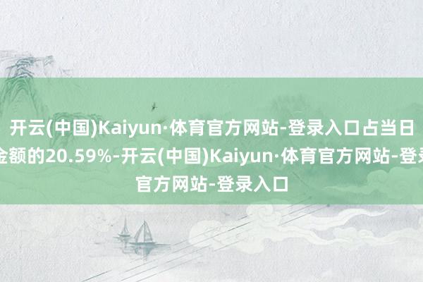 开云(中国)Kaiyun·体育官方网站-登录入口占当日买入金额的20.59%-开云(中国)Kaiyun·体育官方网站-登录入口