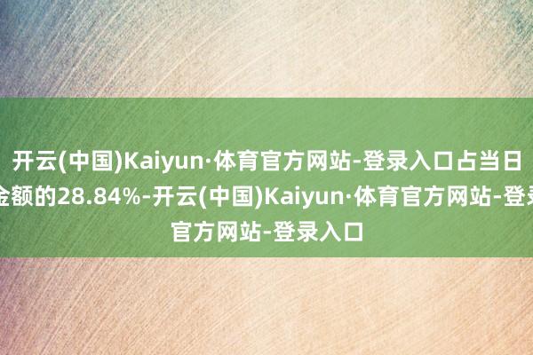 开云(中国)Kaiyun·体育官方网站-登录入口占当日买入金额的28.84%-开云(中国)Kaiyun·体育官方网站-登录入口